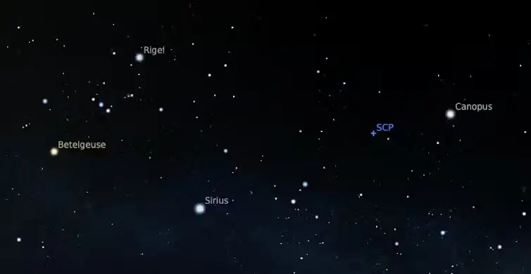 古代星空位置图