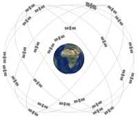GPS星座图