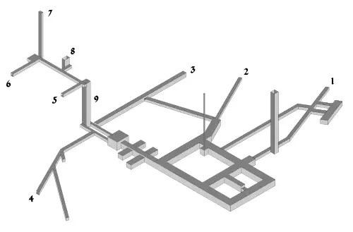 克西亚兹城堡地下结构图