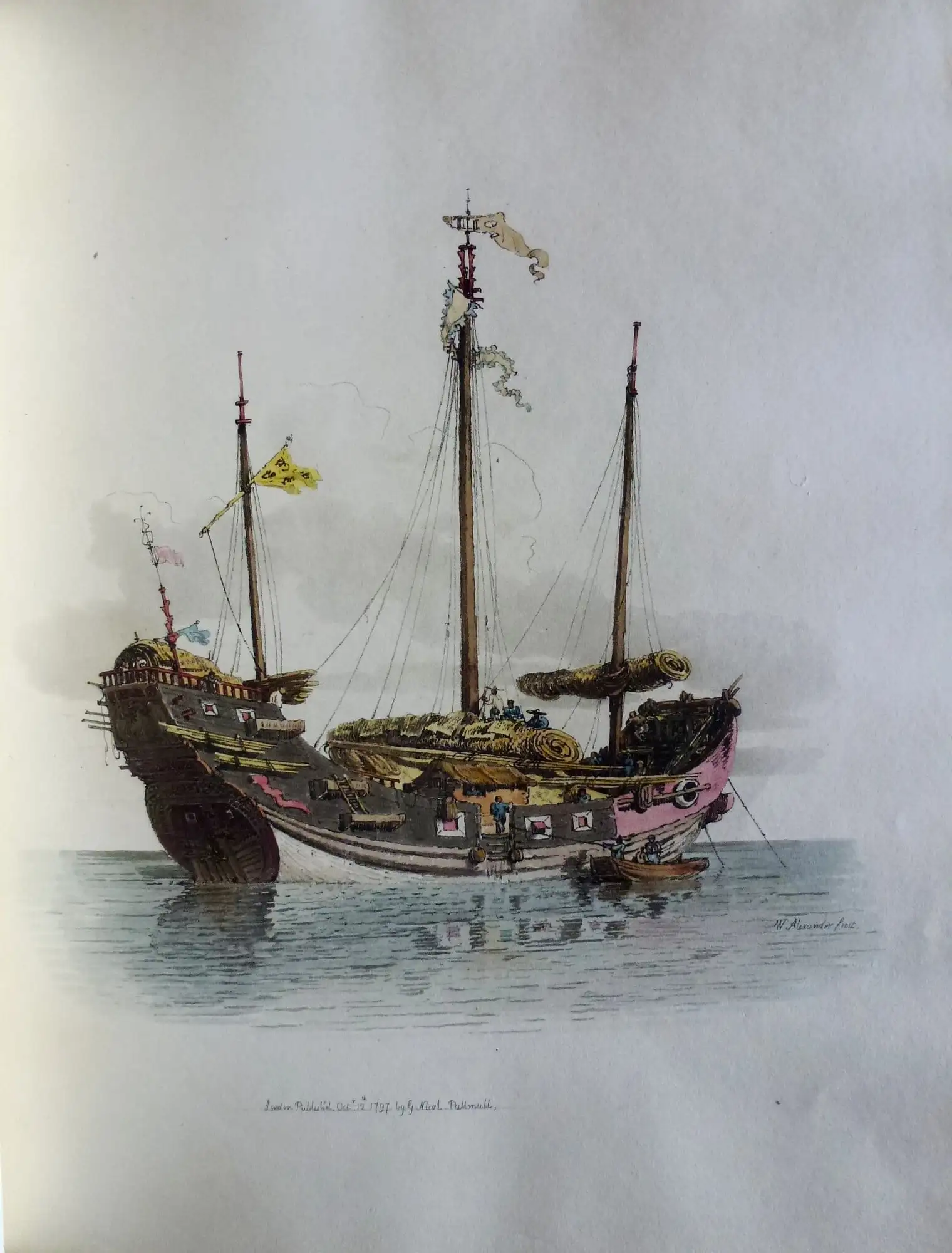 英国皇家收藏中的马嘎尔尼使团礼物