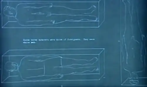 九州大学活体解剖事件示意图