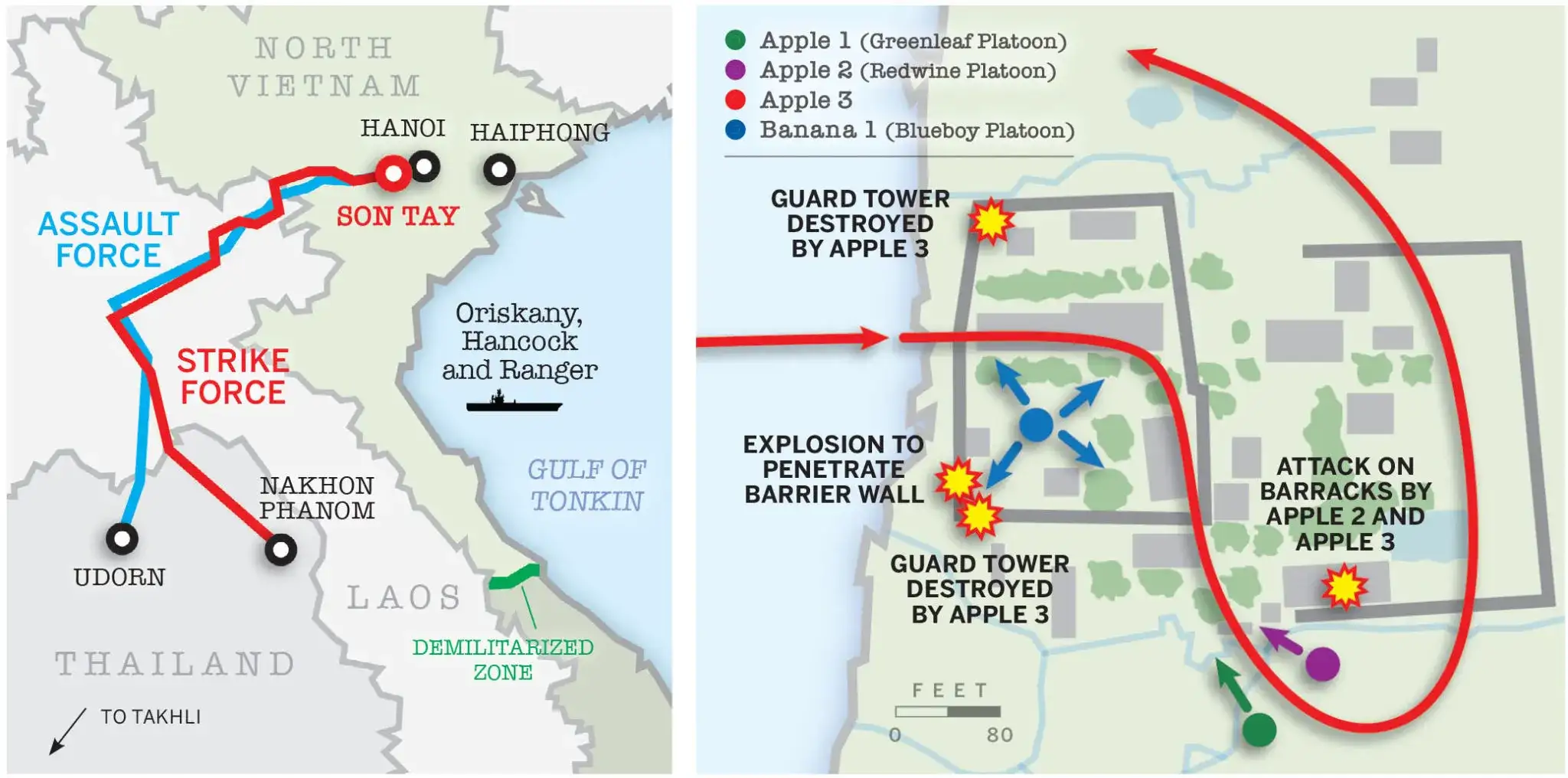 山西战俘营区域的战术地图。图中清晰标注了战俘营、中学、河流和桥梁的位置。正是这张地图上的"中学"，成为了行动中最戏剧性失误的舞台。