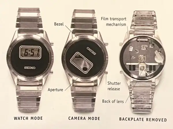 CIA T-100间谍相机隐藏在手表中