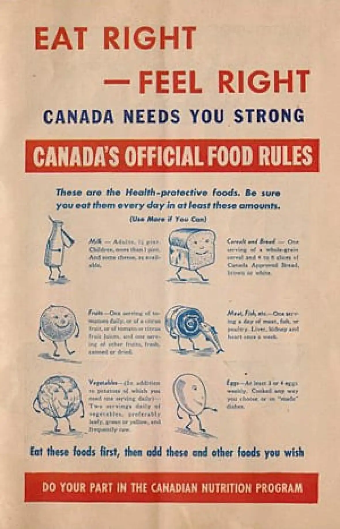 加拿大1942年官方食品规则