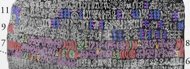 玛玛里木板上的农历段落