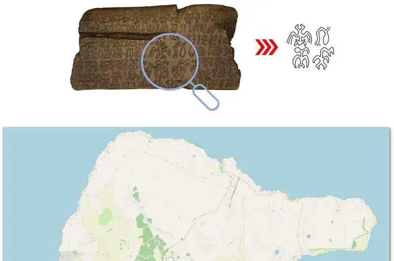 朗格朗格文字木板，2024年研究