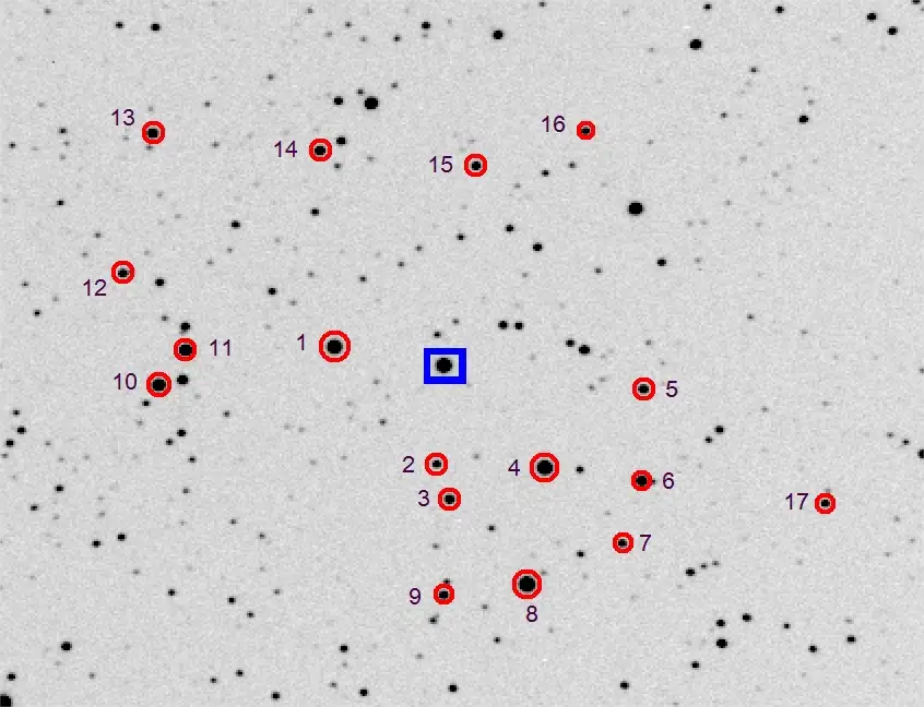 Tabby星在天鹅座的位置