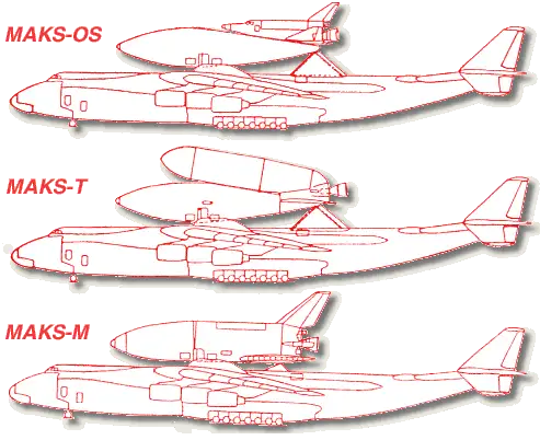 MAKS三种变体技术图解