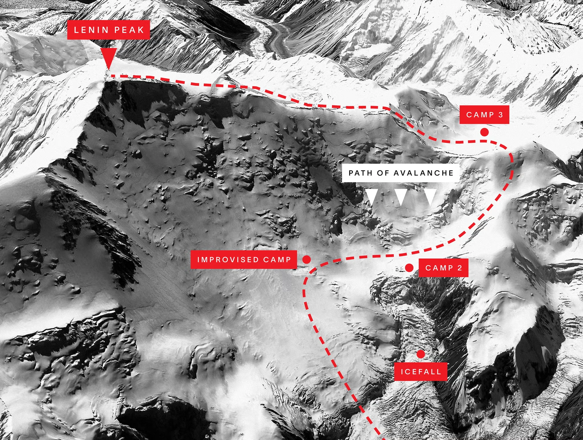 列宁峰雪崩后的营地区域