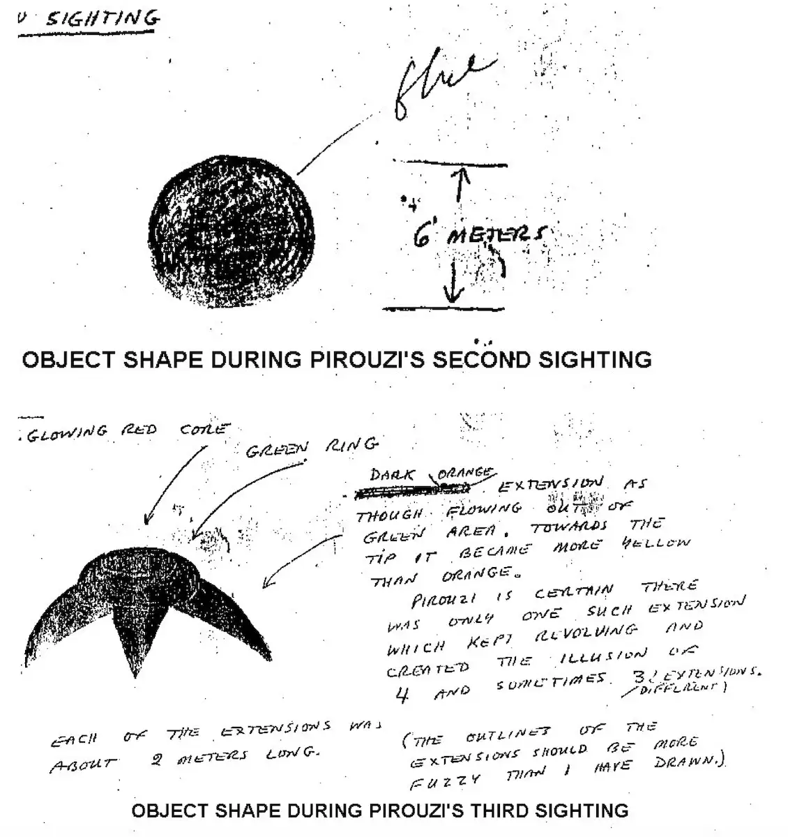 F-4战斗机与UFO交互示意图