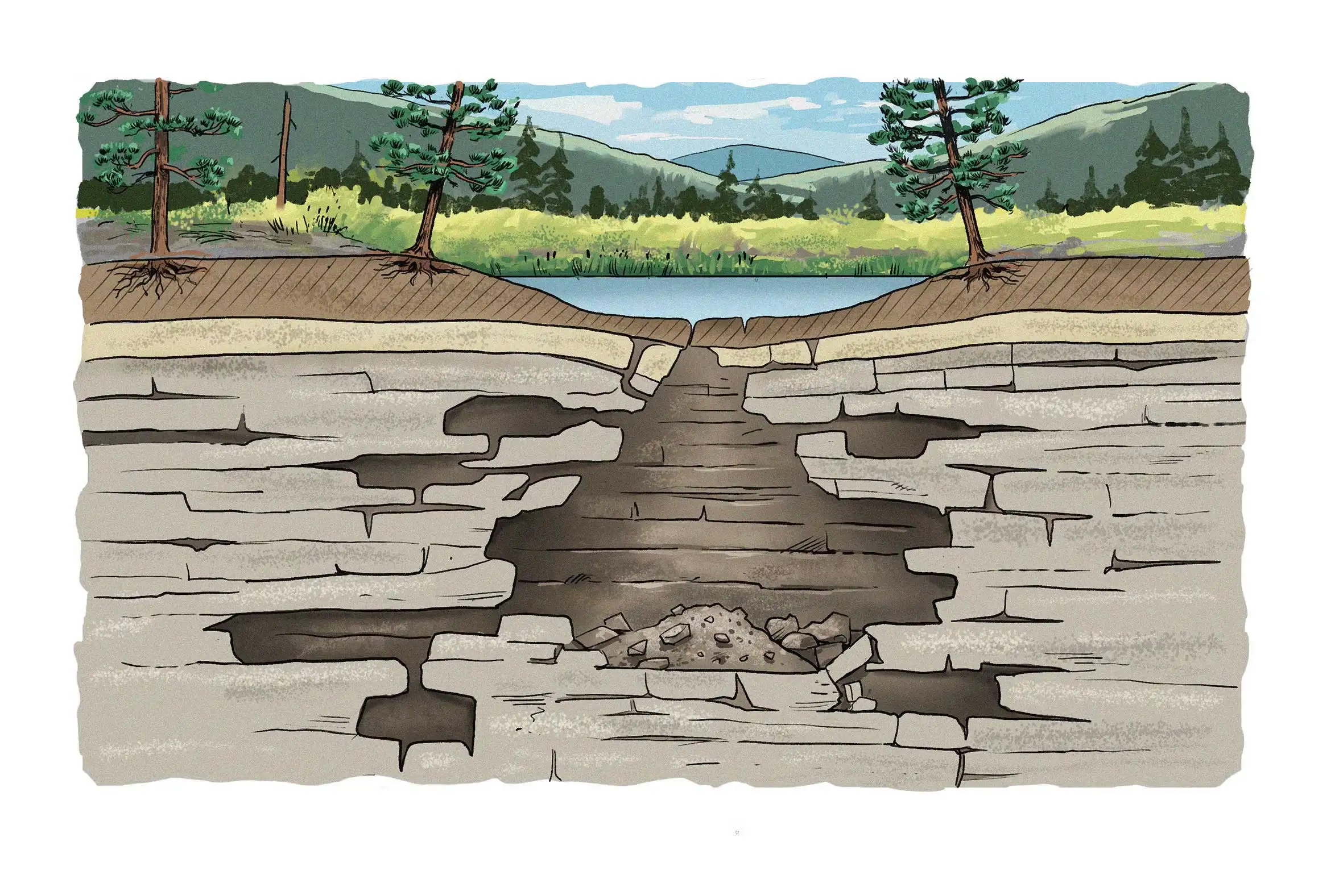 天坑形成过程示意图二