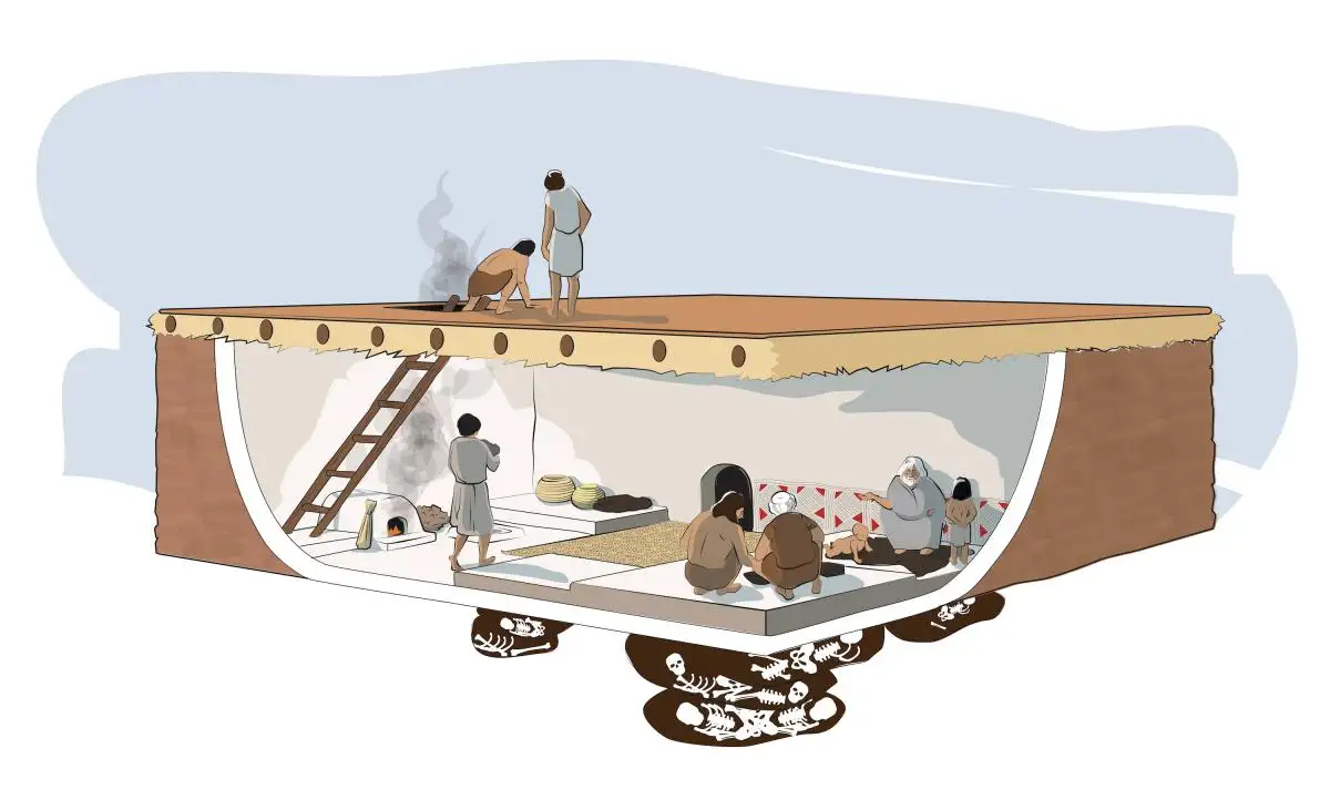 卡塔胡由克房屋剖面图