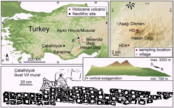 火山壁画与研究图示
