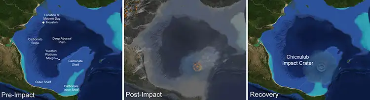 撞击后的古地理重建