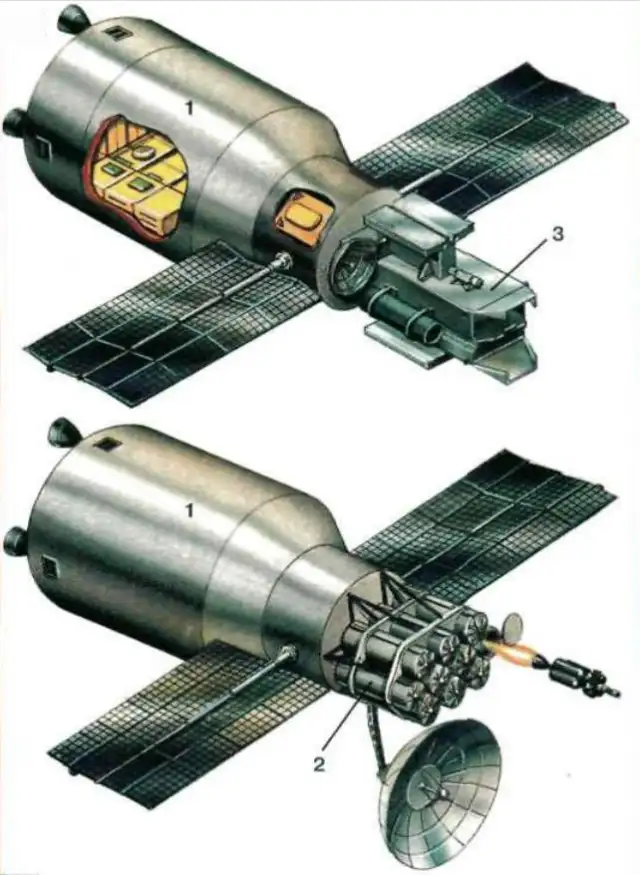 斯基地与卡斯卡德武器系统概念图