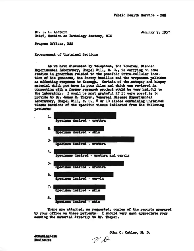 Cutler博士要求收集标本的信件，揭示了美国在危地马拉进行的性病实验