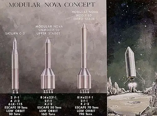 土星C-3与NOVA对比图