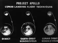 三种登月方案对比图