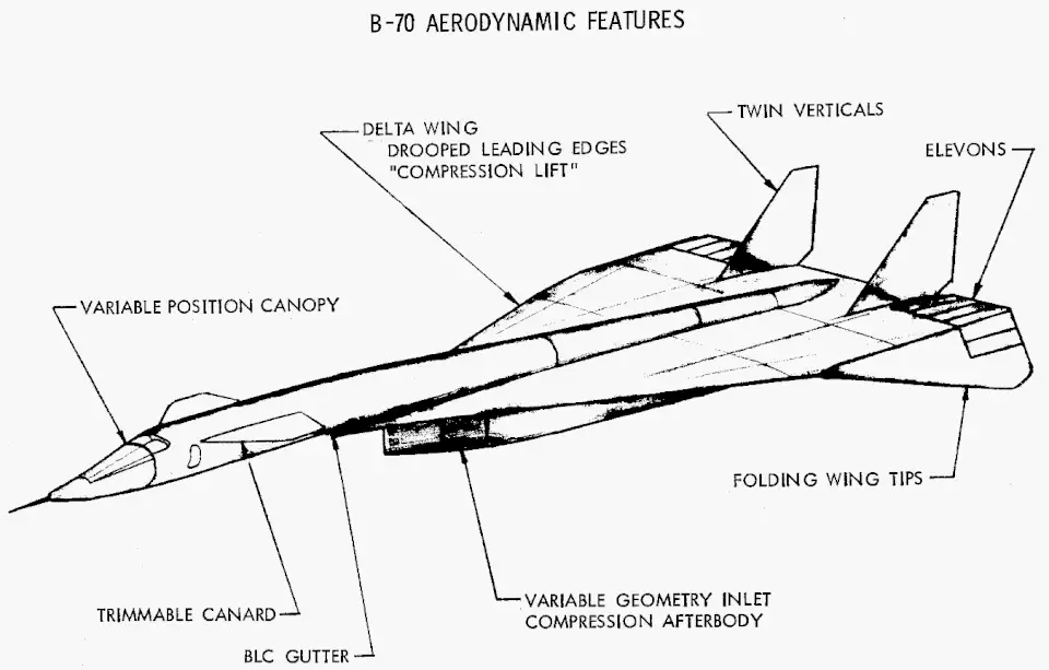 XB-70最终设计方案