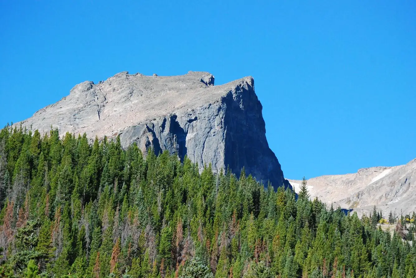 落基山国家公园Bear Lake风景