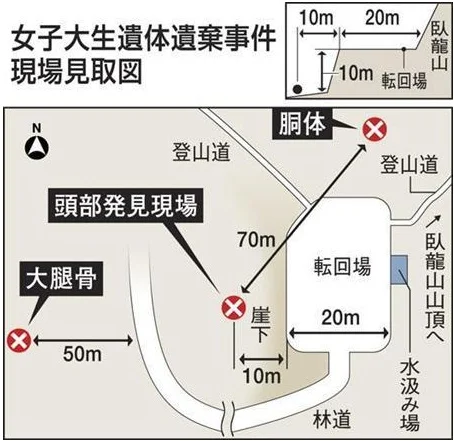 案发现场示意图