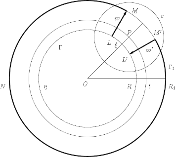 拉马努金数学公式图