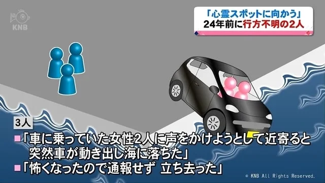 警方发现的车辆位置