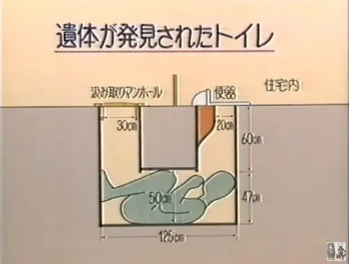 福岛便槽案现场示意图