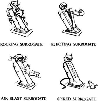 哈洛设计的"邪恶魔母"装置，包括会弹射、会喷射冷气、会伸出尖刺的代母机器