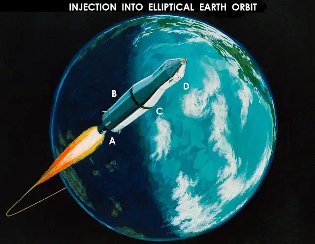 任务注入阶段示意图