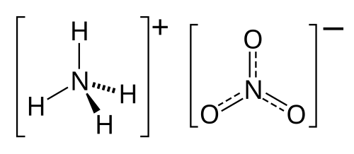 硝酸铵分子结构