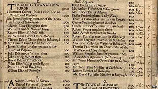 达连投资者记录