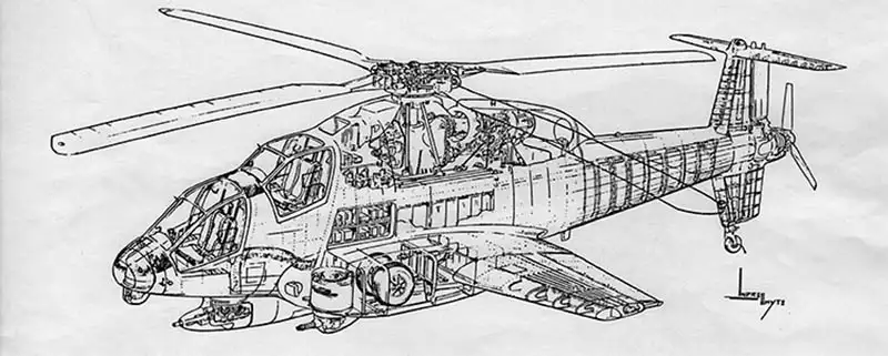 西科斯基S-66旋转尾翼机制示意图