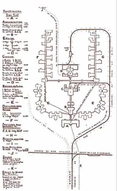 圣让德迪厄精神病院火车
