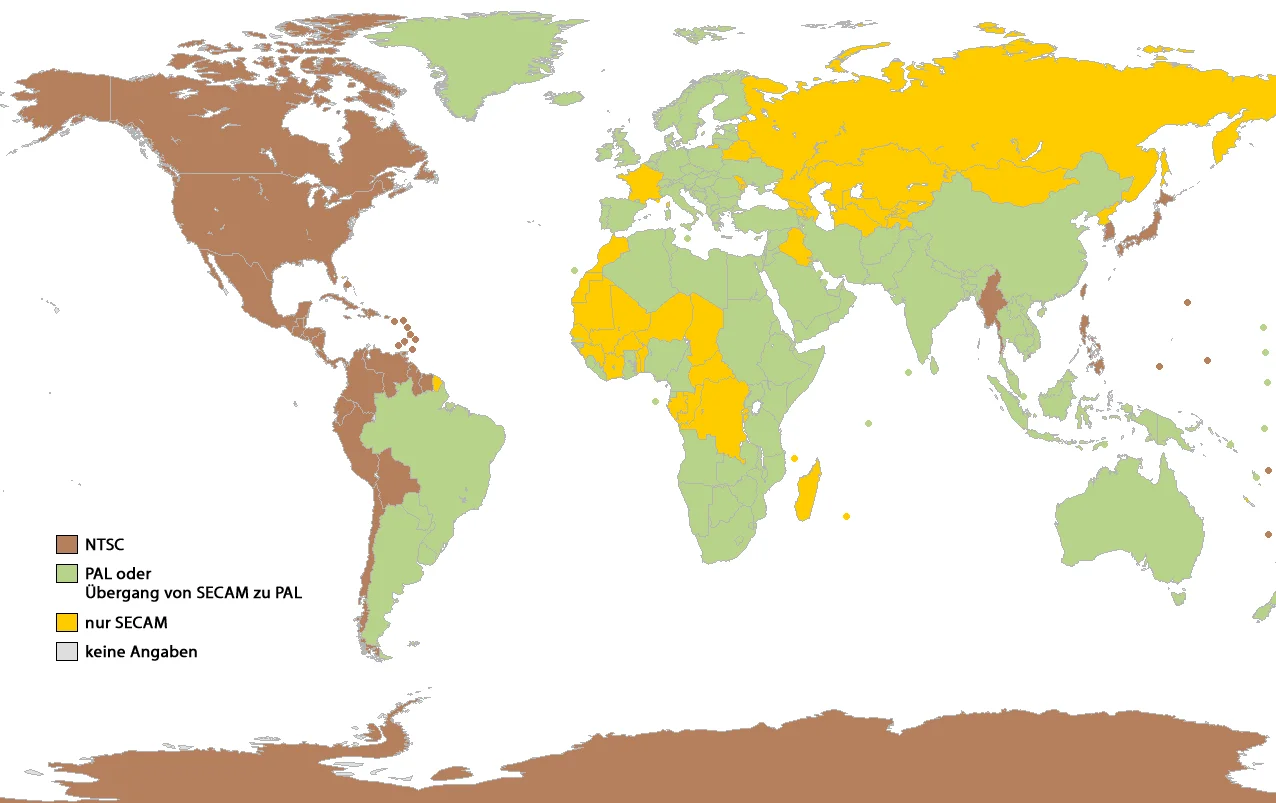 NTSC/PAL/SECAM制式