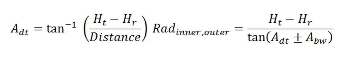 基站天线倾角与覆盖范围