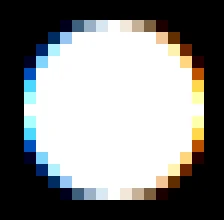 Close-up showing how pixels are colored in subpixel rendering