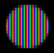 RGB subpixel structure explanation