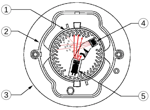 Photoelectric Chamber Cross-Section